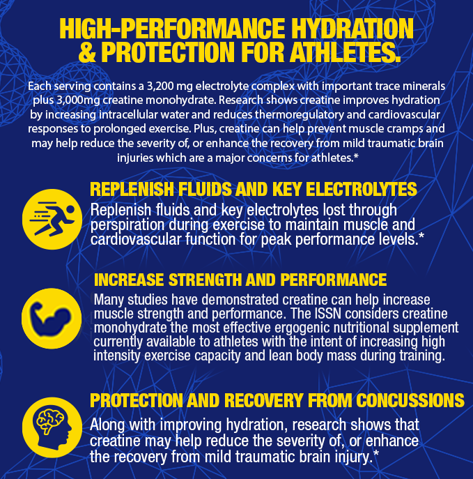 Impact Hydration