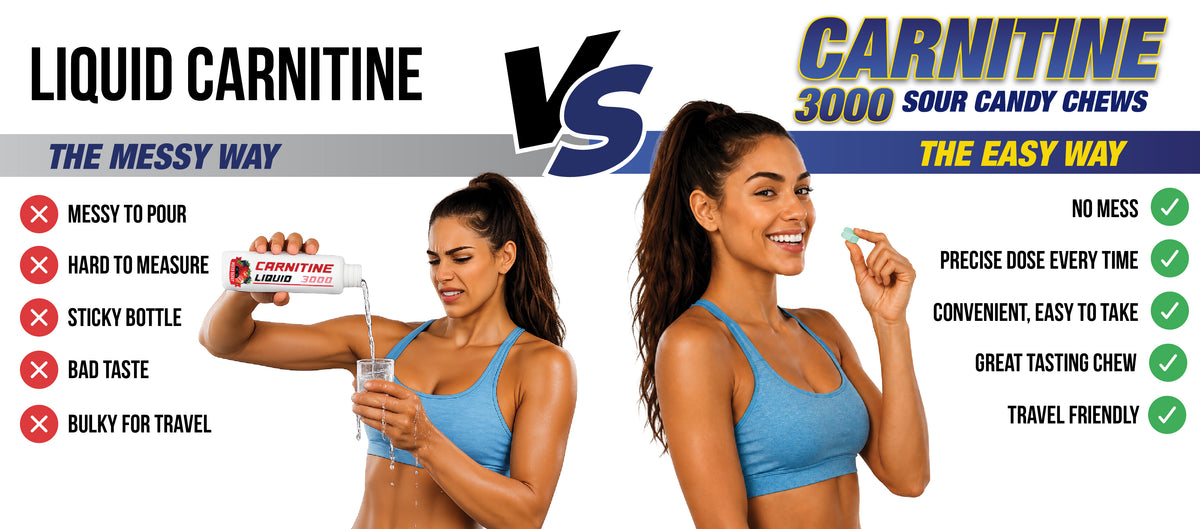 Liquid Carnitine vs MHP Carnitine 3000 Sour Candy Chews