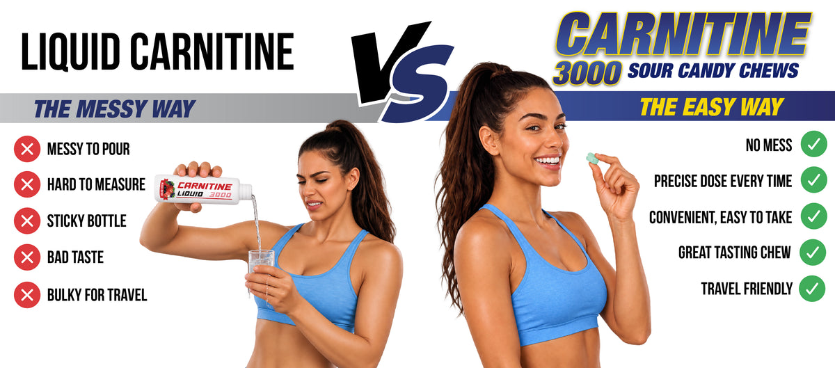 Liquid Carnitine vs MHP Carnitine 3000 Sour Candy Chews