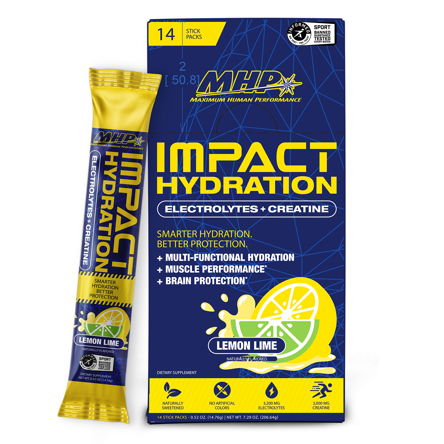 MHP | Maximum Human Performance