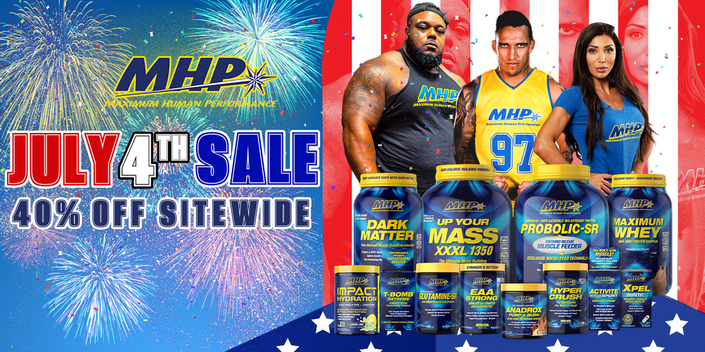 Maximum Human Performance MHP | Maximum Human Performance