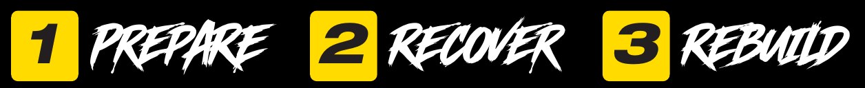 1 Prepare, 2 Recover, 3 Rebuild