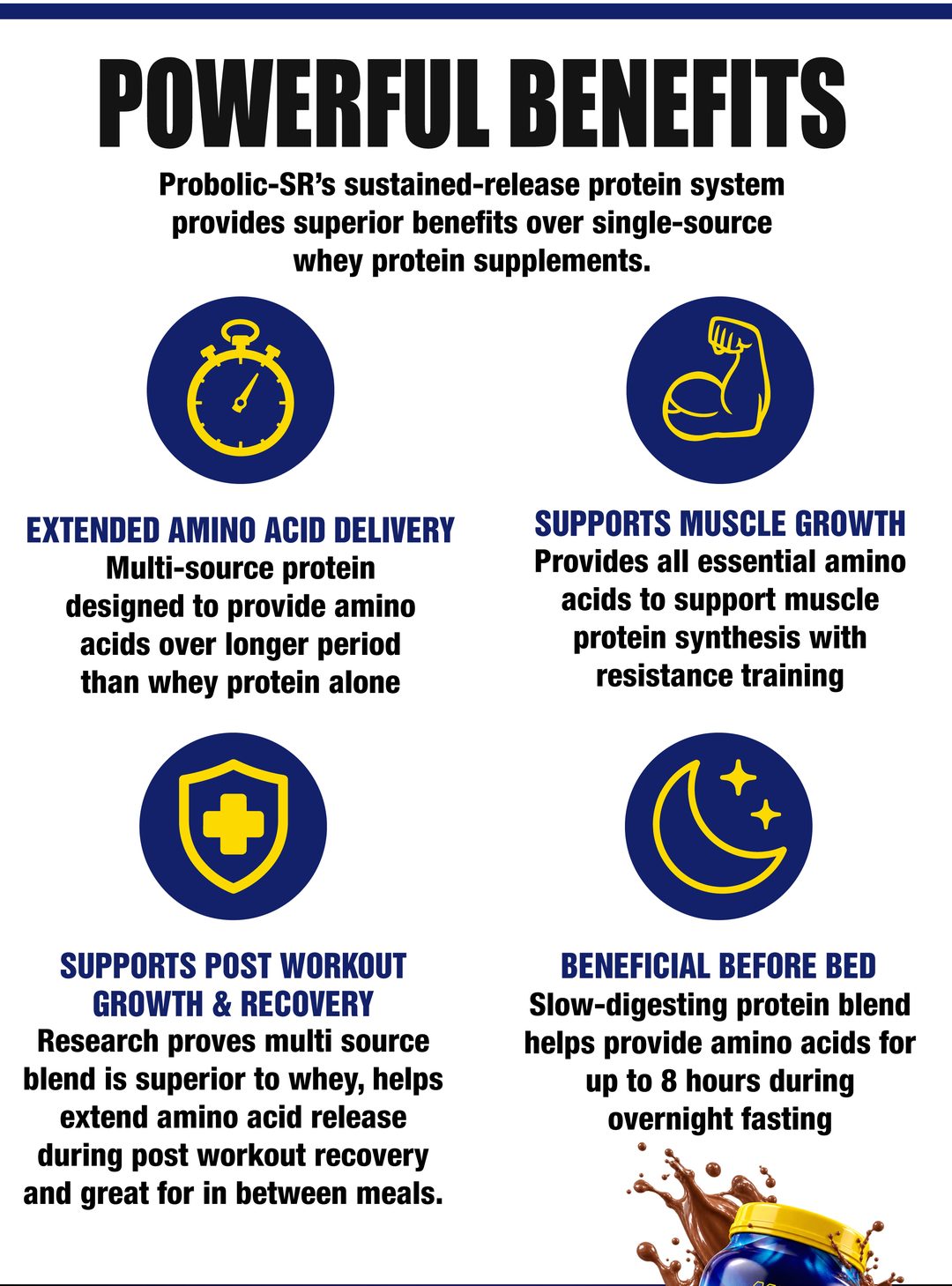 Powerful benefits. Extended amino acid delivery, supports muscle growth, supports post workout growth and recovery, beneficial before bed with amino acids for up to 8 hours during overnight fasting.