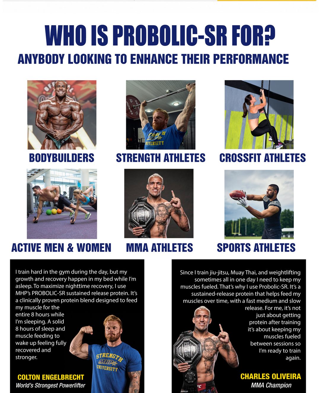 Who is Probolic-SR for? Anybody looking to enhance their performance: bodybuilders, strength athletes, CrossFit athletes, active men and women, MMA athletes and sports athletes. Testimonials from Colton Engelbrecht, World's Strongest Powerlifter, and Charles Oliveira, MMA Champion.