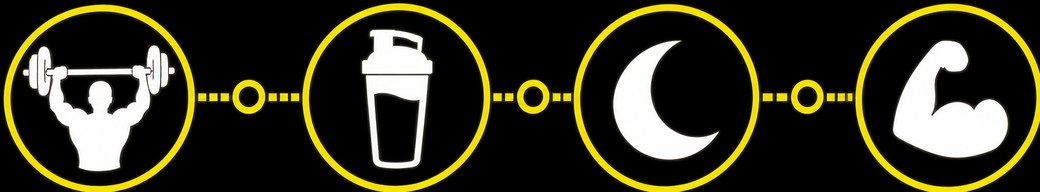 Train, drink Probolic-SR, sleep, grow and recover