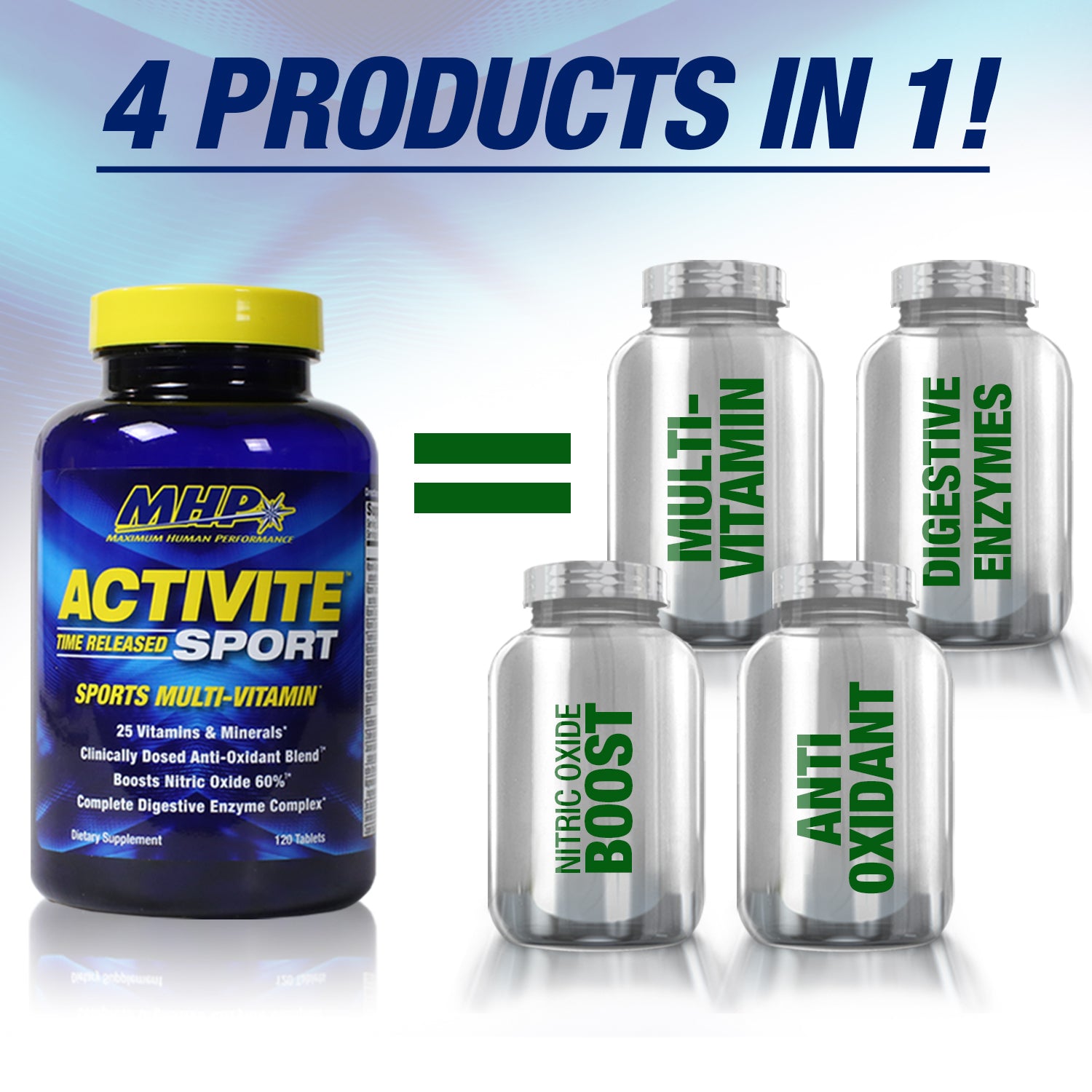 Activite Sport