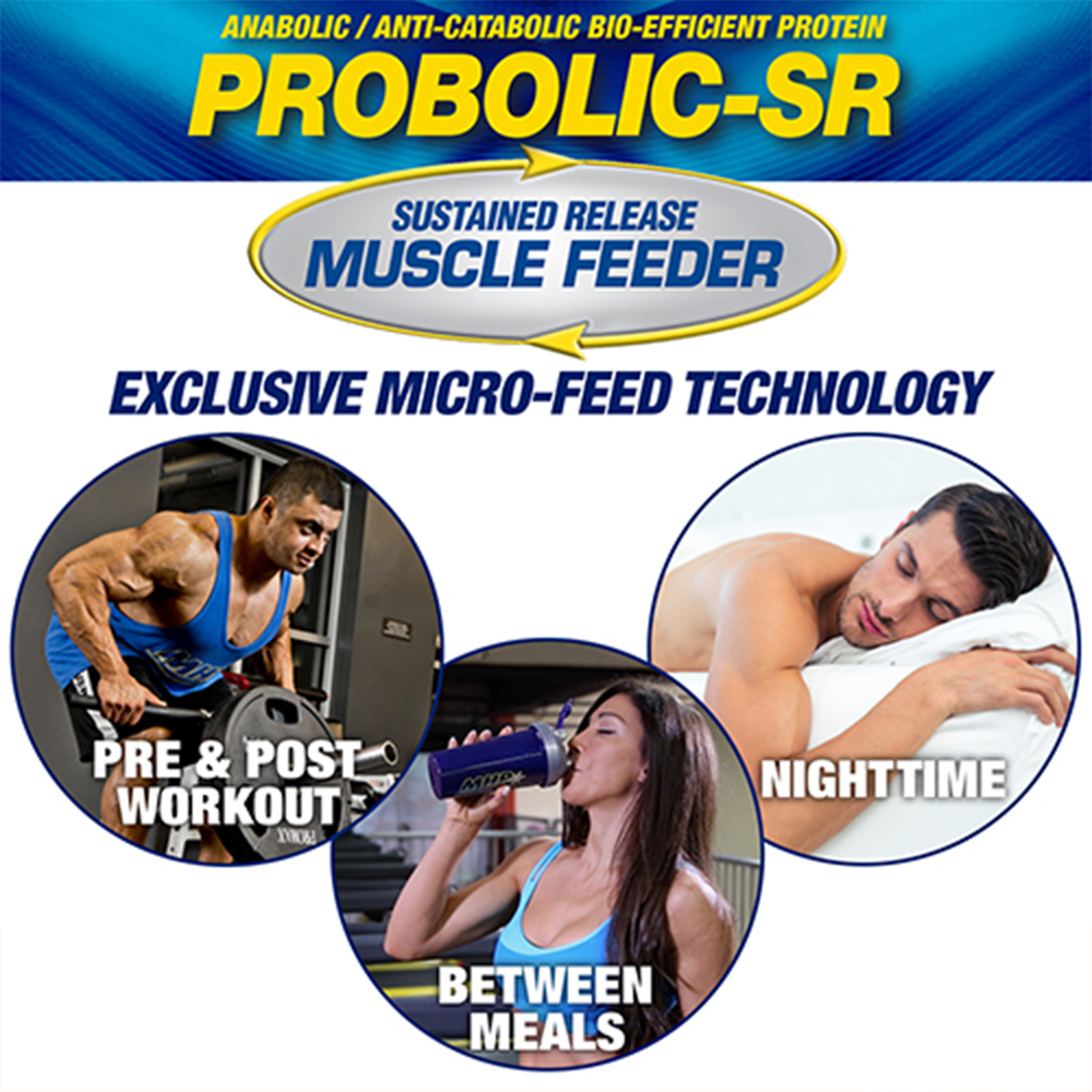 Probolic-SR Protein