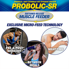 Probolic-SR Protein