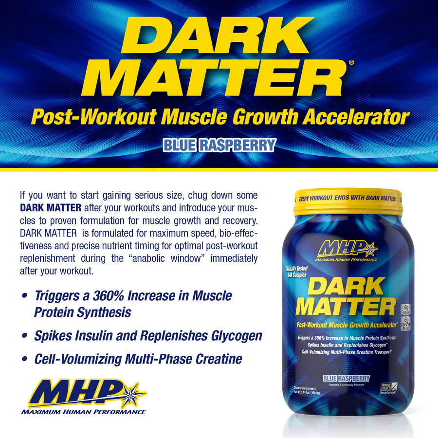 MHP Dark Matter Product Points