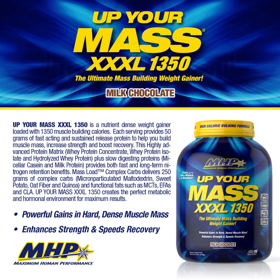 MHP Up Your Mass product points